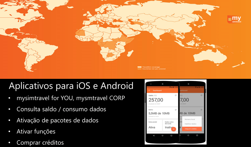 Aplicativo do Chip de celular para usar na América do Sul: Mysimtravel